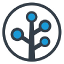 The Company Logo