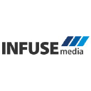 The Company Logo